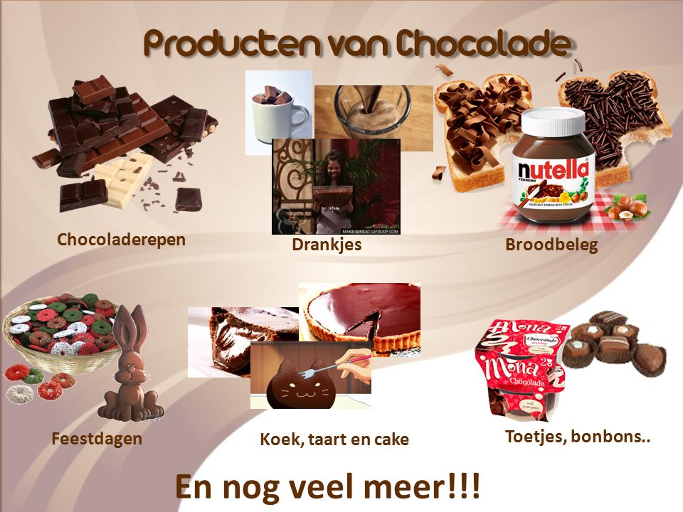 Producten van Chocolade