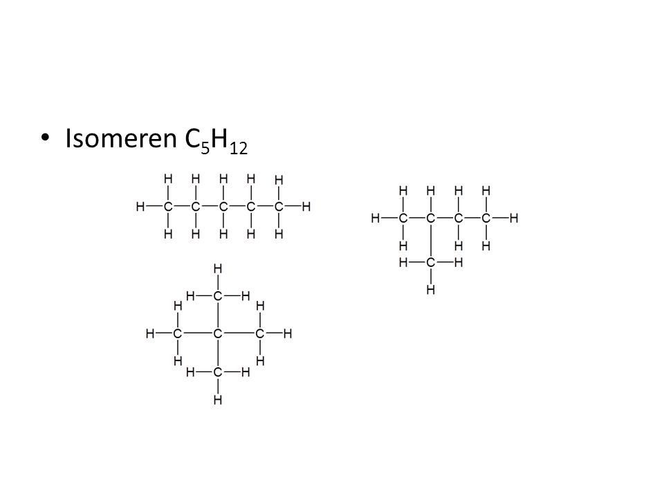Isomeren C5H12